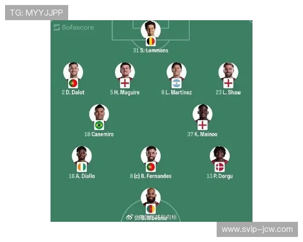 曼城阵容相对齐整备战皇马 瓜迪奥拉球队控球率保持六成以上